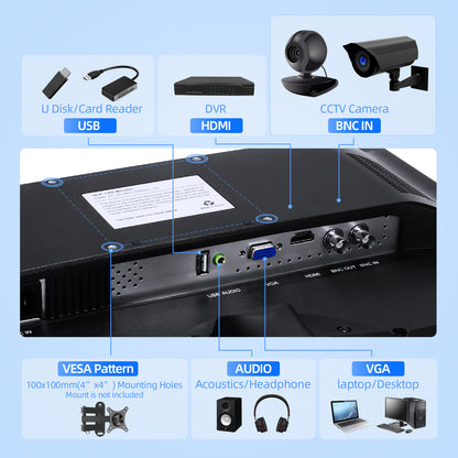 SVD 18.5" Professional Security Monitor – BNC, HDMI & VGA