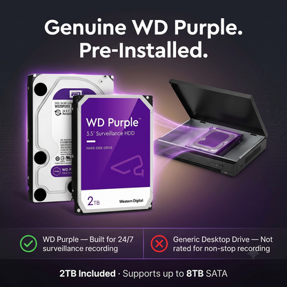8 Channel Hybrid DVR — 5-in-1 Security Recorder with 2TB WD Purple Drive