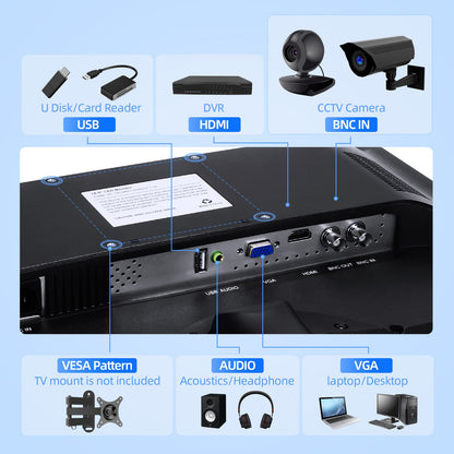SVD 18.5 inch security monitor rear inputs with HDMI VGA BNC USB audio and VESA mount