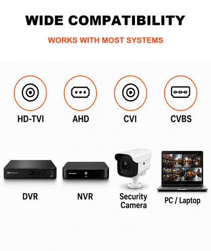 SVD 19.5 inch ECO security monitor compatibility with TVI AHD CVI CVBS DVR NVR and PC systems
