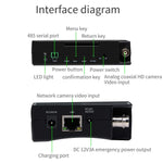 4 inch 5in1 Touch Screen CCTV Camera Tester 800400 IPS Touch Screen