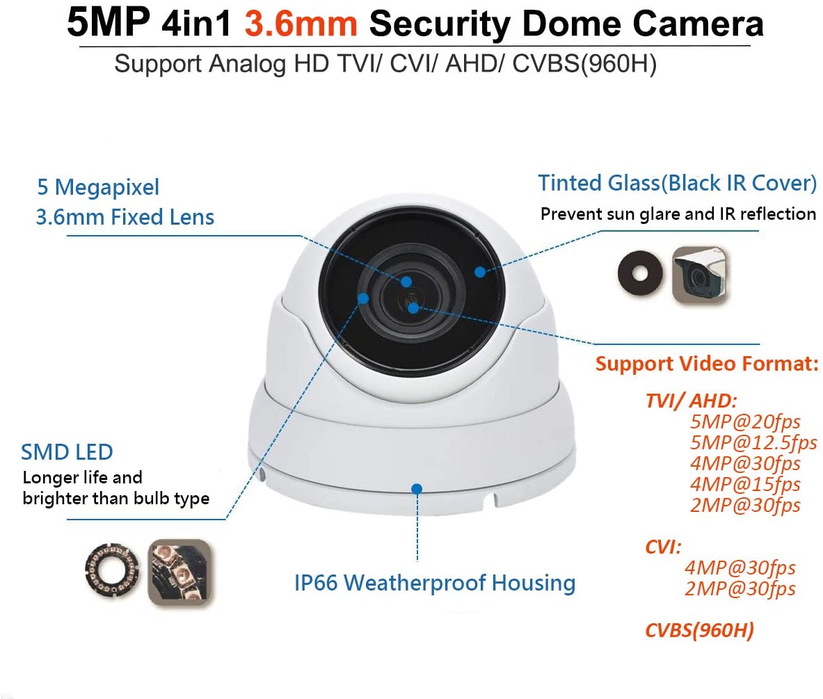 SVD 5 Megapixel 4in1 TVI/AHD/CVI/CVBS 3.6mm Fixed Lens Surveillance Dome Camera DWDR OSD menu IR Cut in/Outdoor for CCTV DVR Home Office Security (White) (1 Pack)
