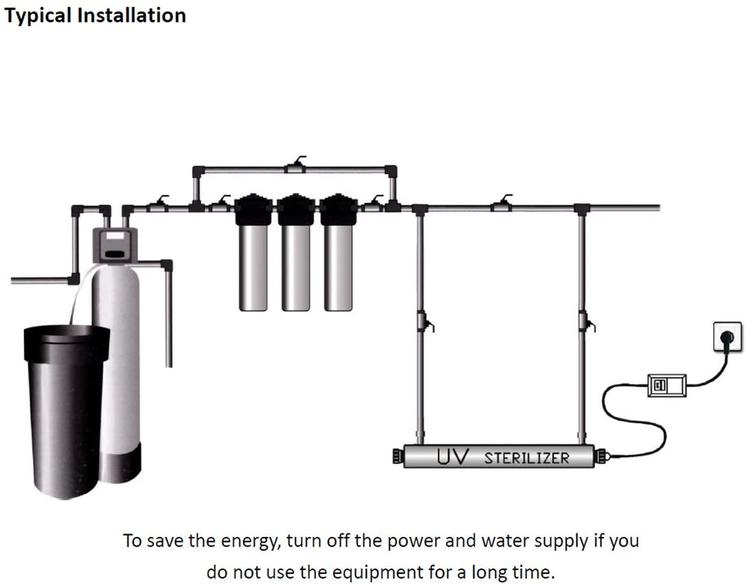 APPRO Home UV Ultraviolet Water Purifier Sterilizer Purification Filter 12GPM 55W